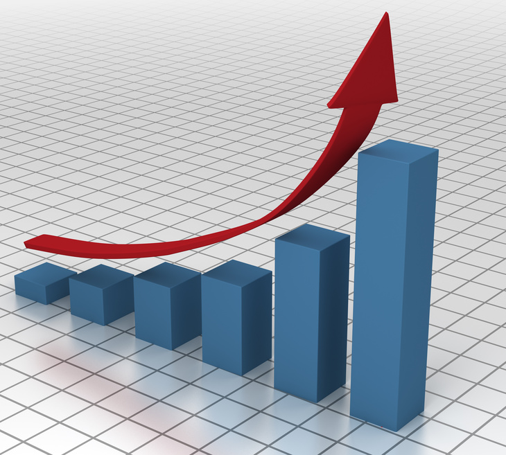 FDI growth